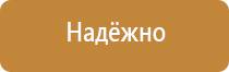 стенд уголок пожарной безопасности