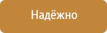 охрана труда плакаты для стенда