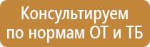охрана труда плакаты для стенда