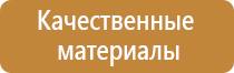 охрана труда плакаты для стенда