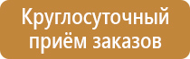 журнал присвоения группы по электробезопасности электротехнического